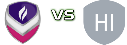 Loughborough University - Hinckley Lrfc Spiel Prognosen und Statistiken