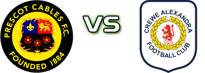 Prescot - Crewe head to head game preview and prediction