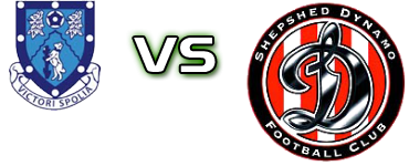 Rugby - Shepshed Spiel Prognosen und Statistiken Rugby - Shepshed Spiel Prognosen und Statistiken