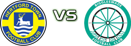 Hertford - Biggleswade FC Detalles y estadisticas
