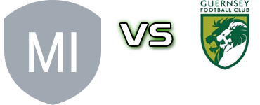 Midhurst And Easebourne FC - Guernsey Spiel Prognosen und Statistiken