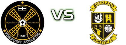 Torpoint Athletic - Buckland детайли и статистика