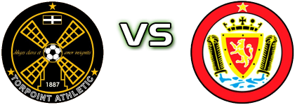 Torpoint Athletic - Saltash Utd detalji utakmice i statistika