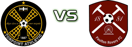 Torpoint Athletic - Paulton detalji utakmice i statistika