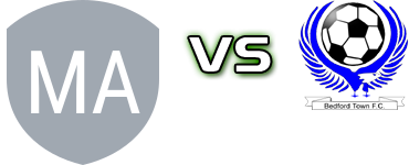 Macclesfield FC - Bedford детайли и статистика