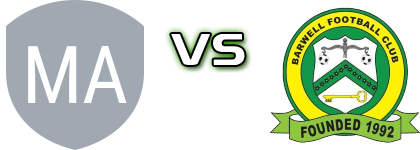 Macclesfield FC - Barwell Detalji meca I statistika.