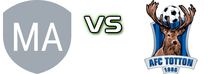 Macclesfield FC - Totton detalji utakmice i statistika Macclesfield FC - Totton detalji utakmice i statistika