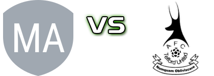 Macclesfield FC - Telford Estatísticas e detalhes do jogo