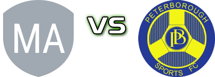 Macclesfield FC - Peterborough Sports Statistiche e dettagli partita