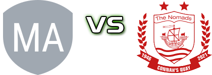Macclesfield FC - Connah's Quay Statistiche e dettagli partita Macclesfield FC - Connah's Quay Statistiche e dettagli partita