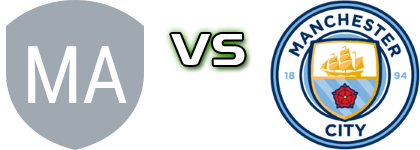 Macclesfield FC - Man. City head to head game preview and prediction Macclesfield FC - Man. City head to head game preview and prediction