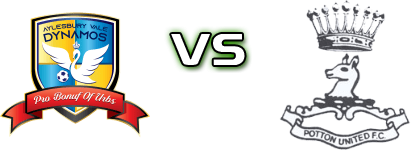 Aylesbury Vale - Potton United FC head to head game preview and prediction