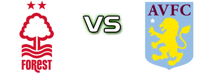 Forest - Aston Villa head to head game preview and prediction