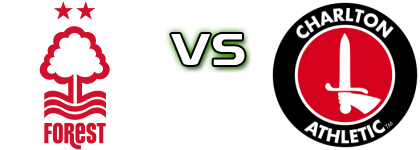 Forest - Charlton head to head game preview and prediction