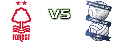 Forest - Birmingham Detalles y estadisticas