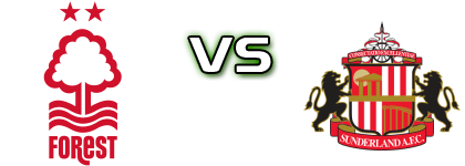 Forest - Sunderland Detalji meca I statistika.