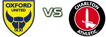 Oxford Utd W - Charlton Detalji meca I statistika.