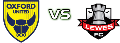Oxford Utd W - Lewes head to head game preview and prediction