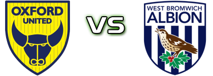 Oxford Utd W - West Brom head to head game preview and prediction