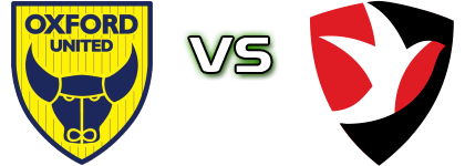 Oxford Utd W - Cheltenham Town detalji utakmice i statistika