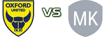 Oxford Utd W - Milton Keynes Dons W.F.C. Detalji meca I statistika.