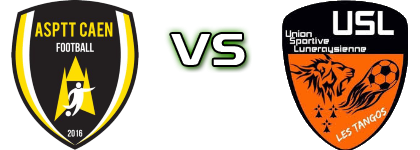 AS Caen - Luneraysienne Spiel Prognosen und Statistiken