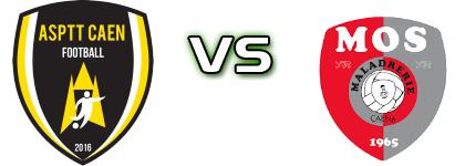 AS Caen - Maladrerie  head to head game preview and prediction