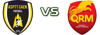 AS Caen - Quevilly-Rouen 2 Estatísticas e detalhes do jogo