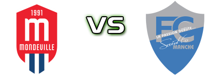 Mondeville - Saint-Lô detalji utakmice i statistika