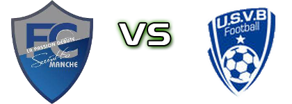 Saint-Lô 2 - Villers Bocage Detalles y estadisticas