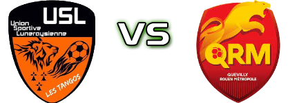 Luneraysienne - Quevilly-Rouen 2 детайли и статистика