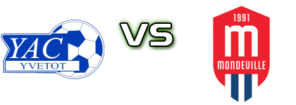 Yvetot - Mondeville head to head game preview and prediction