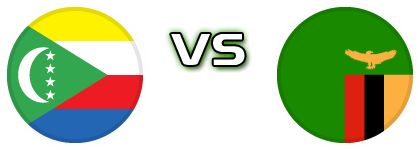 Comoros - Zambia head to head game preview and prediction