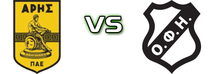 Aris - OFI Detalles y estadisticas