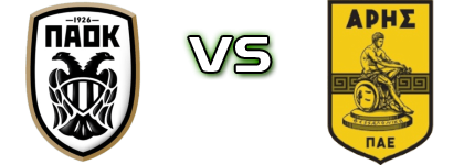 PAOK - Aris Detalles y estadisticas