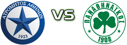 Atromitos - Panathinaikos U19 Statistiche e dettagli partita