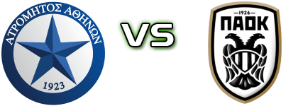 Atromitos - PAOK head to head game preview and prediction