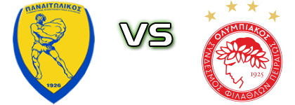 Panetolikos U19 - Olympiacos Statistiche e dettagli partita