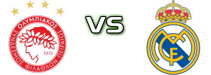 Olympiacos - Real Madrid U19 Spiel Prognosen und Statistiken
