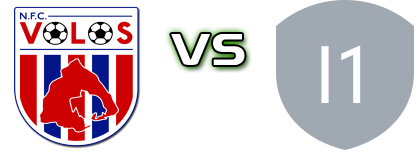 Volos U19 - Iraklis 1908 U19 Spiel Prognosen und Statistiken