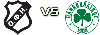 OFI - Panathinaikos U19 head to head game preview and prediction