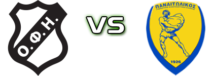 OFI - Panetolikos U19 head to head game preview and prediction