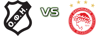 OFI - Olympiacos Statistiche e dettagli partita