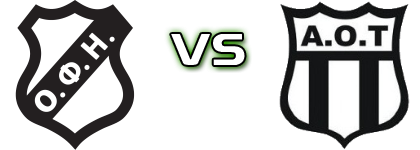 OFI - AO Tympakiou head to head game preview and prediction