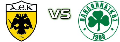 AEK U19 - Panathinaikos U19 head to head game preview and prediction