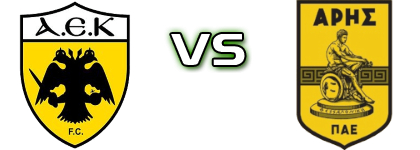 AEK U19 - Aris head to head game preview and prediction