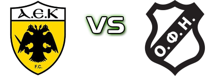 AEK U19 - OFI Statistiche e dettagli partita