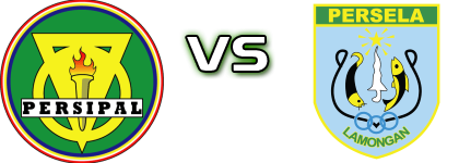 Persipal Palu - Persela Detalji meca I statistika.