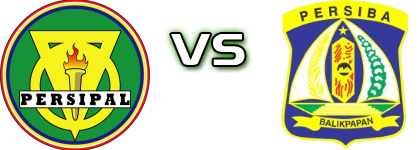 Persipal Palu - Persiba head to head game preview and prediction