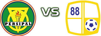 Persipal Palu - Barito Putera head to head game preview and prediction